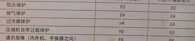 盘山空调电话在哪里找